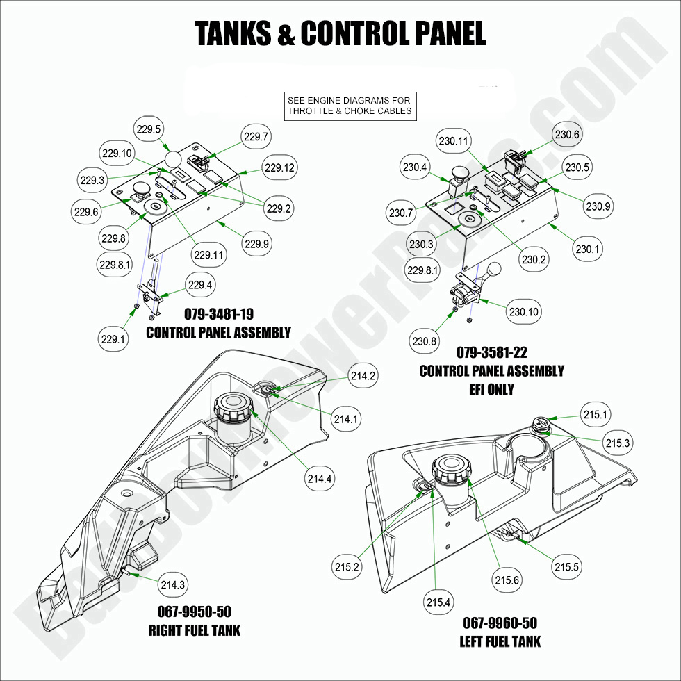 2856 - Bad Boy Mower Parts Lookup > 2022 > Rebel > Tanks and Control Panel